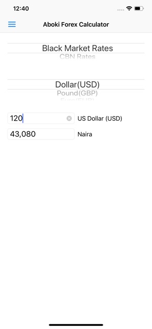 Aboki Forex On The App Store - 