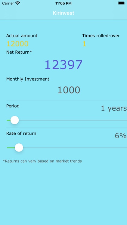 Kirinvest