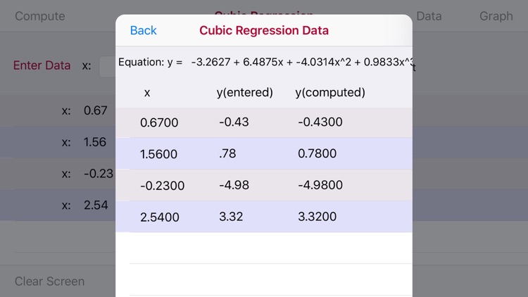 Cubic Regression screenshot-4