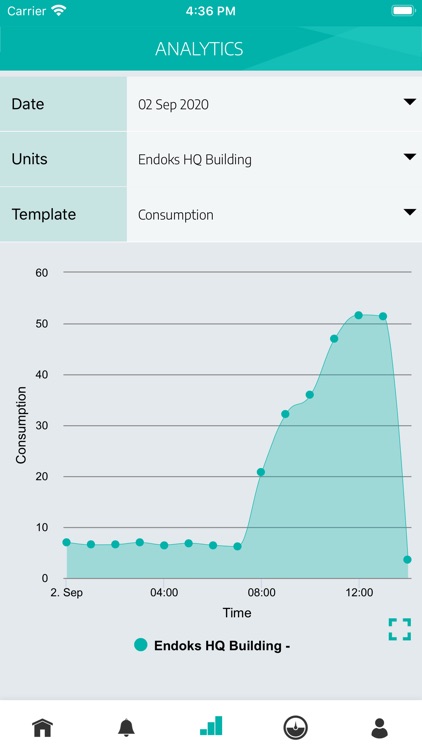 inavitas Business screenshot-4