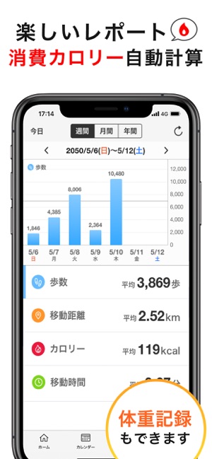 シンプル歩数計 おすすめ歩数計アプリ1万歩 ほすうけい をapp Storeで