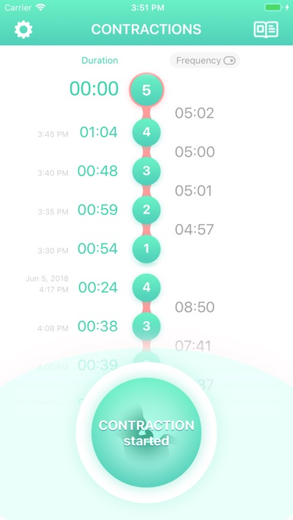 Contraction Timer & Counter 9m
