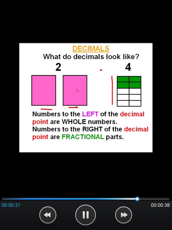 Decimals maths