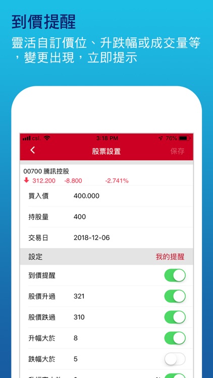 香港經濟日報