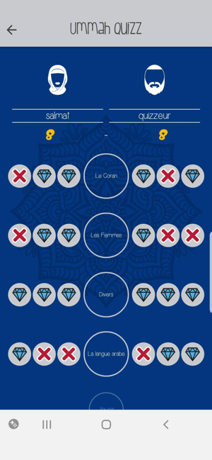 Ummah Quizz(圖4)-速報App
