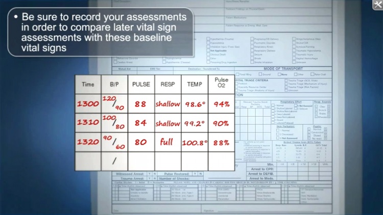 Secondary Assessment Medical