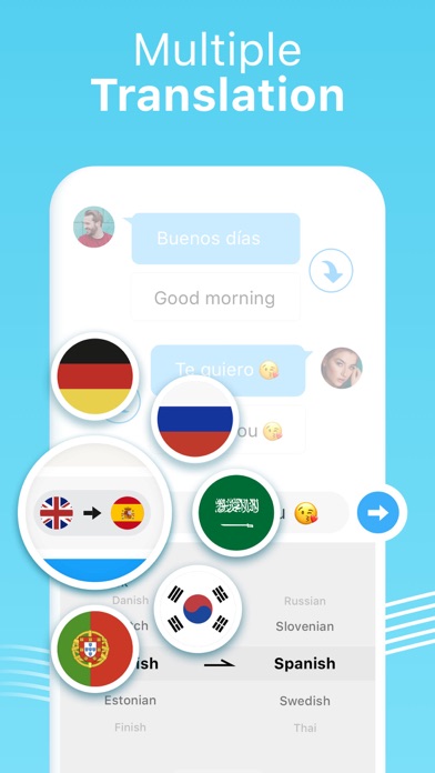 Facemoji Keyboard Fonts Emoji By Baidu Japan Inc Ios United States Searchman App Data Information - rainbow barf face extension roblox rainbow meme on