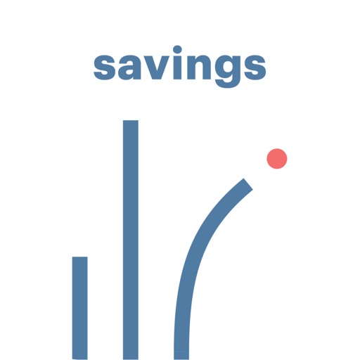 Sallie Mae® Banking iOS App
