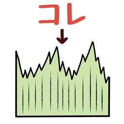 コレって何だっけ？