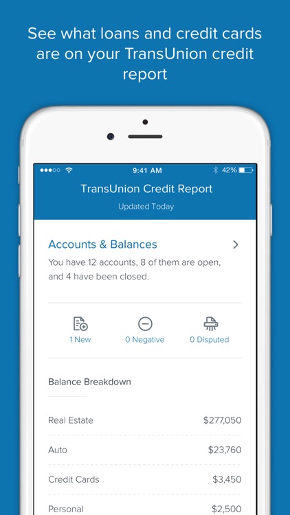 Capital One CreditWise