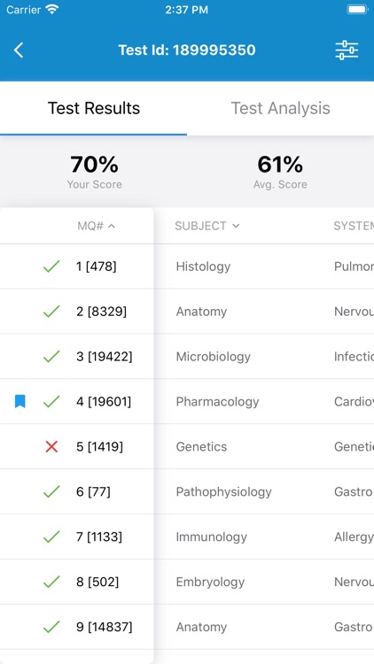 UWorld USMLE screenshot-3
