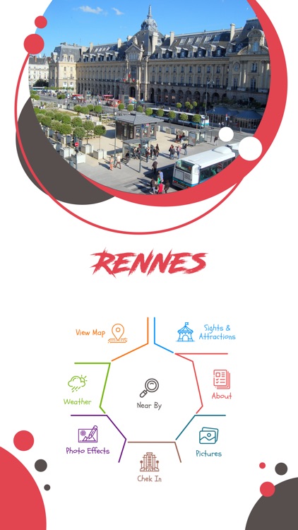 Rennes Tourism