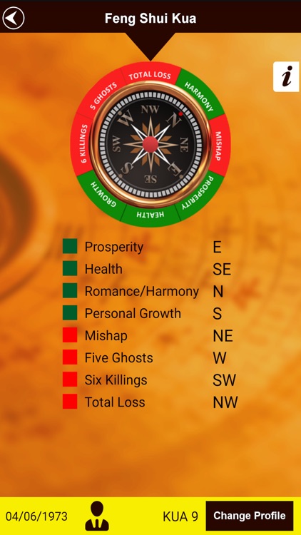 Feng Shui Compass & Horoscope screenshot-4