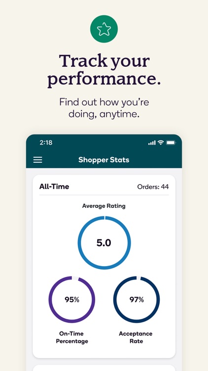 Shipt Shopper: Shop for Pay screenshot-3