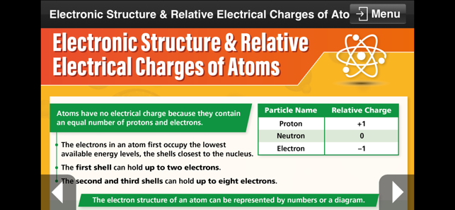 Chemistry GCSE(圖3)-速報App