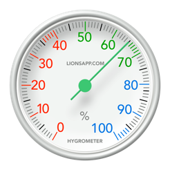 how to check humidity without hygrometer