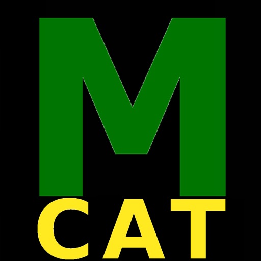 MailCat Download