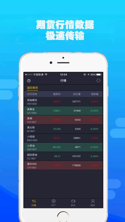 行情交易宝-专业原油黄金白银期货行情软件