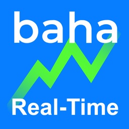 StockMarkets by baha Apple Watch App