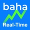 All your US & international market information needs covered in one innovative app