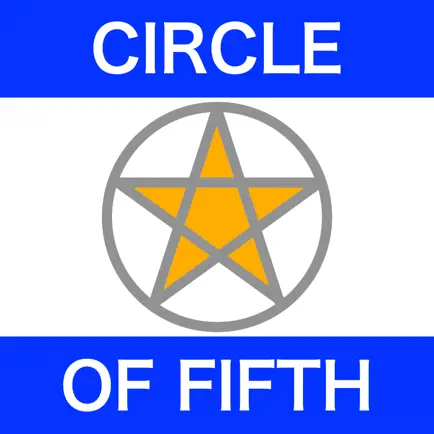 Circle of Fifth - Full Size Читы