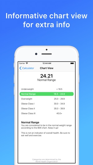 BMI Calculator++(圖4)-速報App