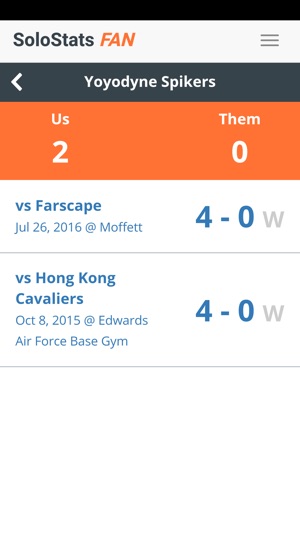 SoloStats Fan Volleyball(圖2)-速報App