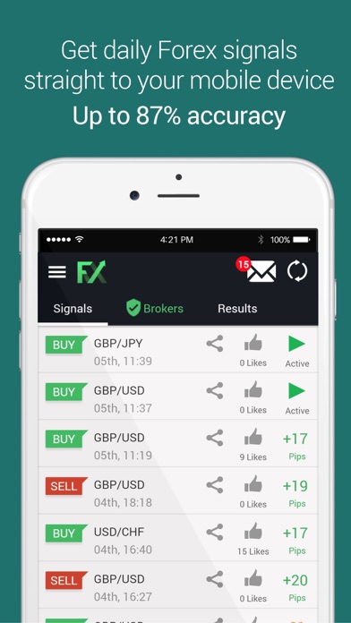 Top 10 Apps Like Go Forex Signals In 2019 For Iphone Ipad - 