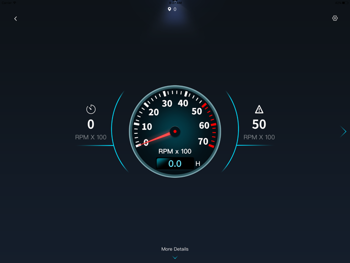 Gauge Monitor HD