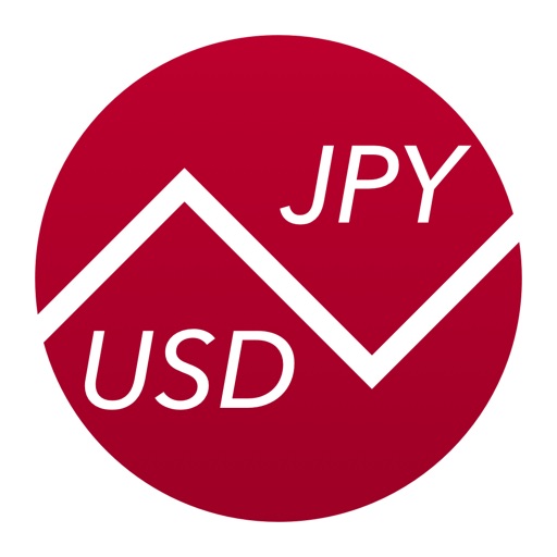 Japanese Yen To US Dollars