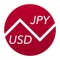 The quickest and easiest way to convert between Japanese Yen (JPY) and US Dollars (USD)