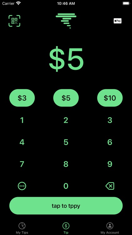 tppy - a cashless tipping app