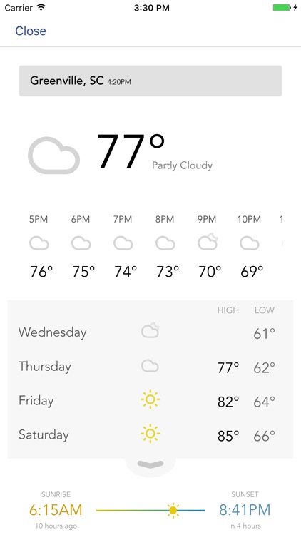 FOX Carolina Weather