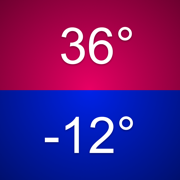 Temperatures App