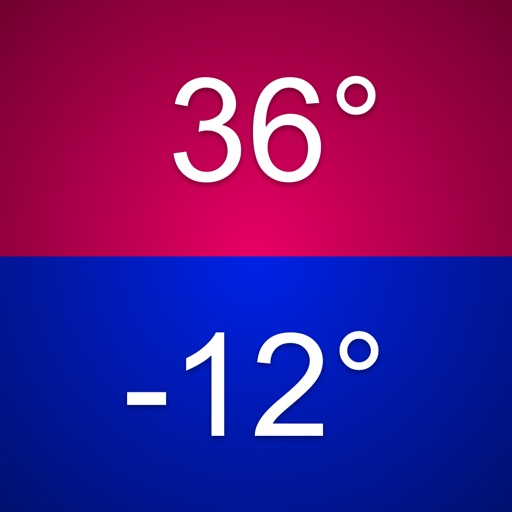 Temperatures App iOS App