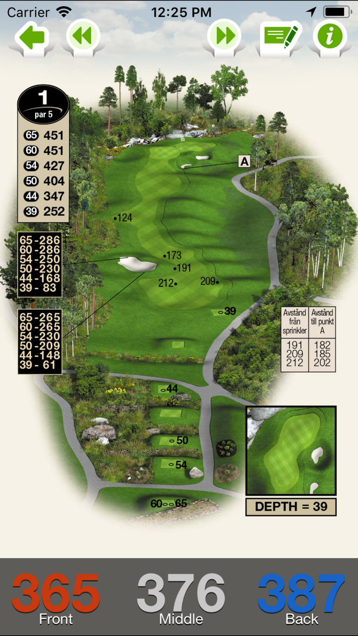 Hills Golf  Sports Club