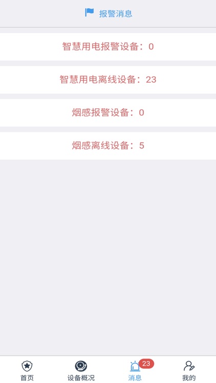 应急智慧预警 screenshot-5
