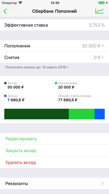 Лучшее за неделю: что будет при дефолте и где оформить UnionPay | ingstok.ru