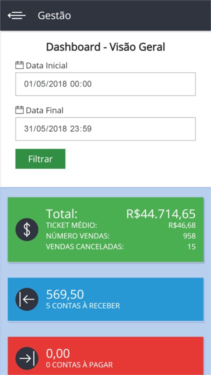 MemoCash Gestão