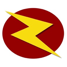 Activities of Zappit App