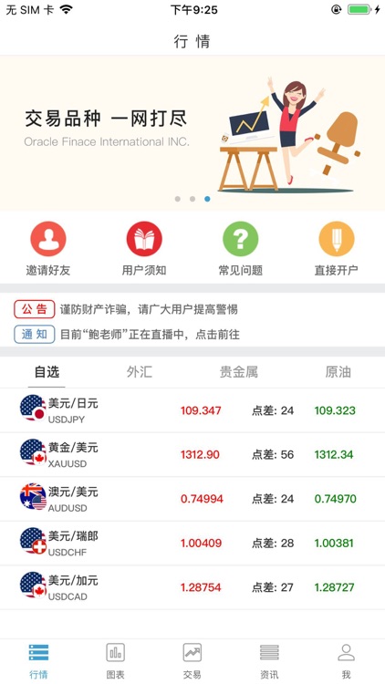 澳瑞克MT4中文版