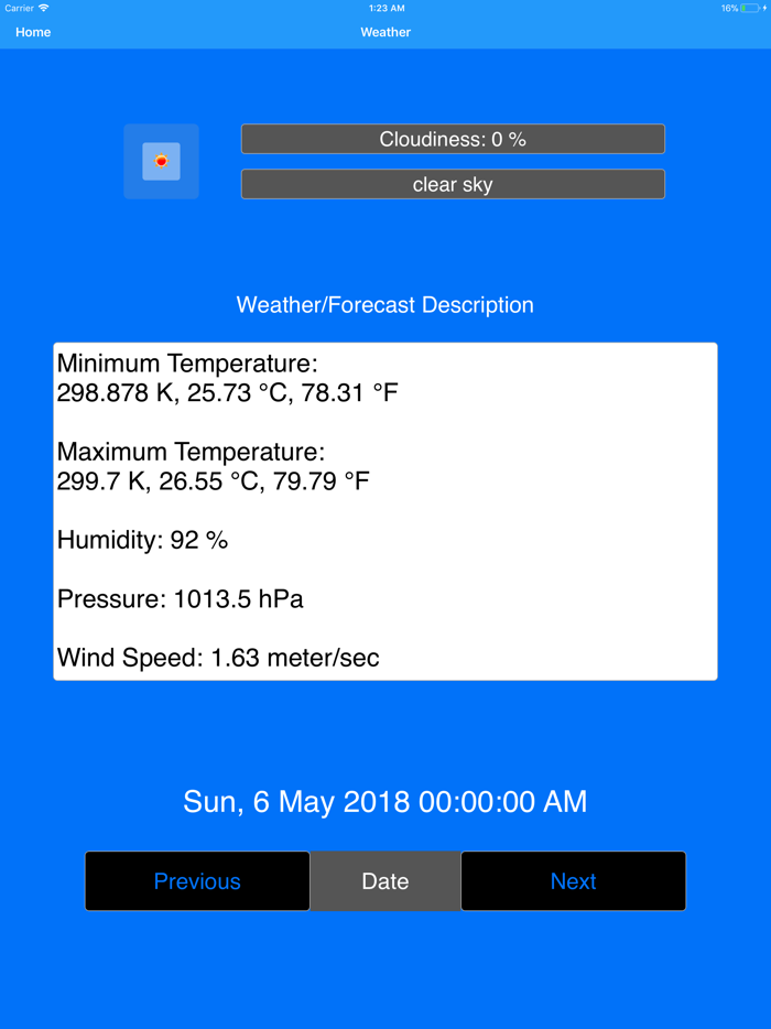 Hanoi Vietnam – City Travel