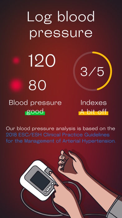 Welltory: Heart Health Monitor Tips, Cheats, Vidoes And Strategies ...