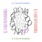 L'applicazione “Vaso di Pandora” permette di consultare facilmente l'edizione digitale della versione cartacea de "Il Vaso di Pandora, Dialoghi in psichiatria e scienze umane", rivista pubblicata in 4 volumi all’anno (Edizioni La Redancia)