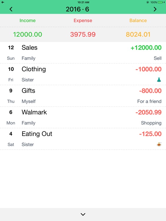Daily Expense Tracker for iPad screenshot-3