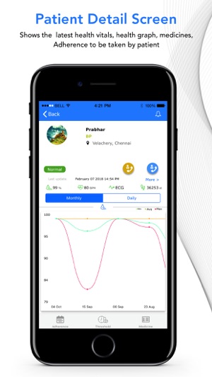 Healthsensei(圖2)-速報App