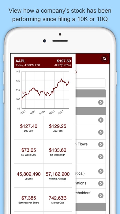 How to cancel & delete Last 10K: Company SEC Filings from iphone & ipad 4