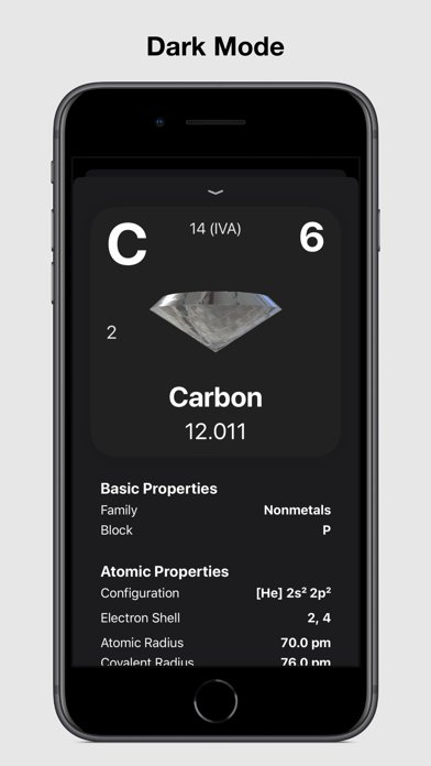 How to cancel & delete Periodic Table Chemistry 4 from iphone & ipad 2