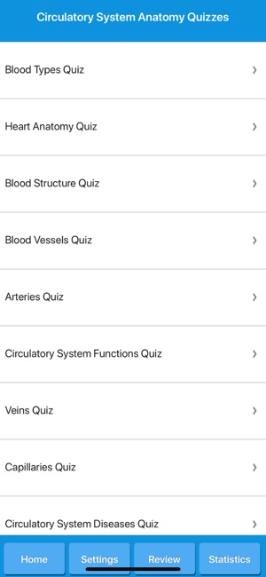 Circulatory System Anatomy(圖4)-速報App