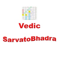 sarvatobhadra chakra